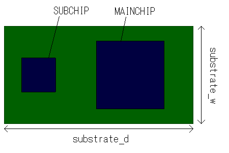 ../../_images/wat_ex14_model.png