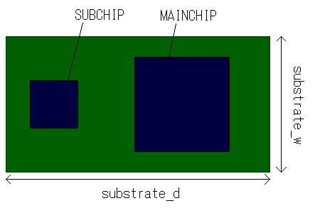 ../../_images/wat_ex14_model.png